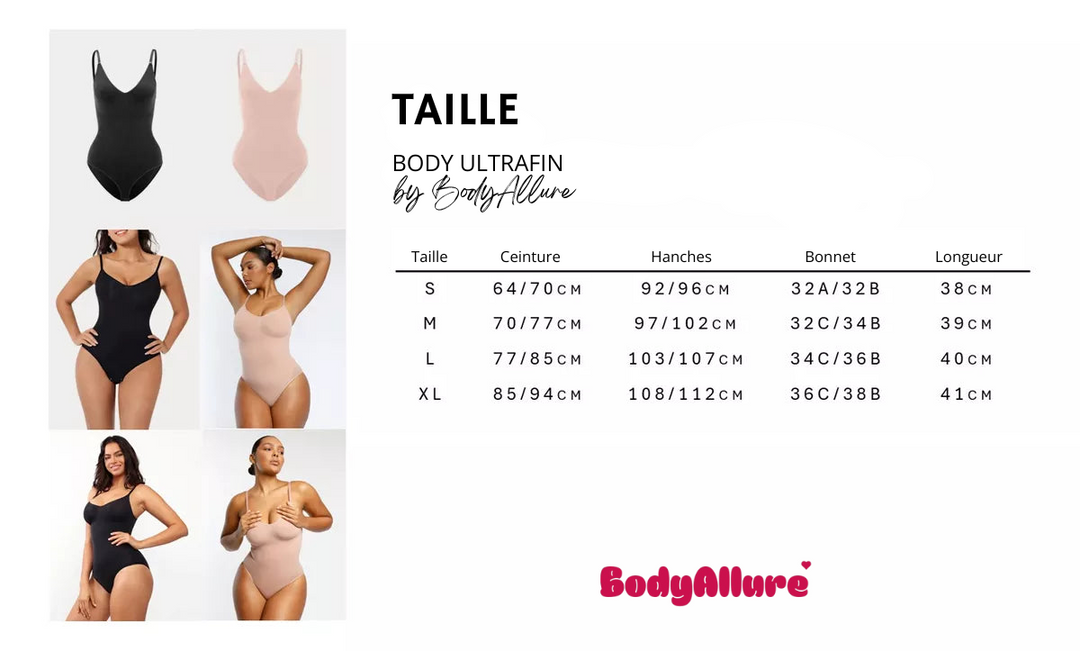 Body Gainant Silhouette Parfaite – BodyAllure